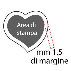 Area di stampa etichetta